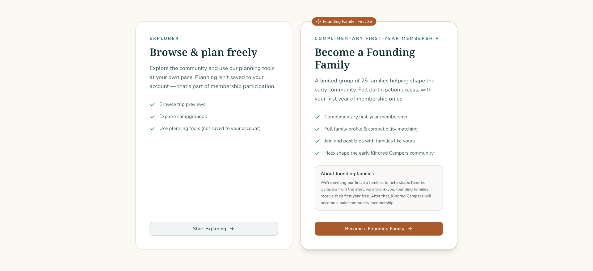 Membership page showing Explorer and Founding Family tiers: free browsing versus complimentary first-year membership with full profile and trip access.